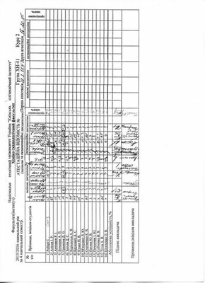 Атестація гр. ХН-41 2016 рік
