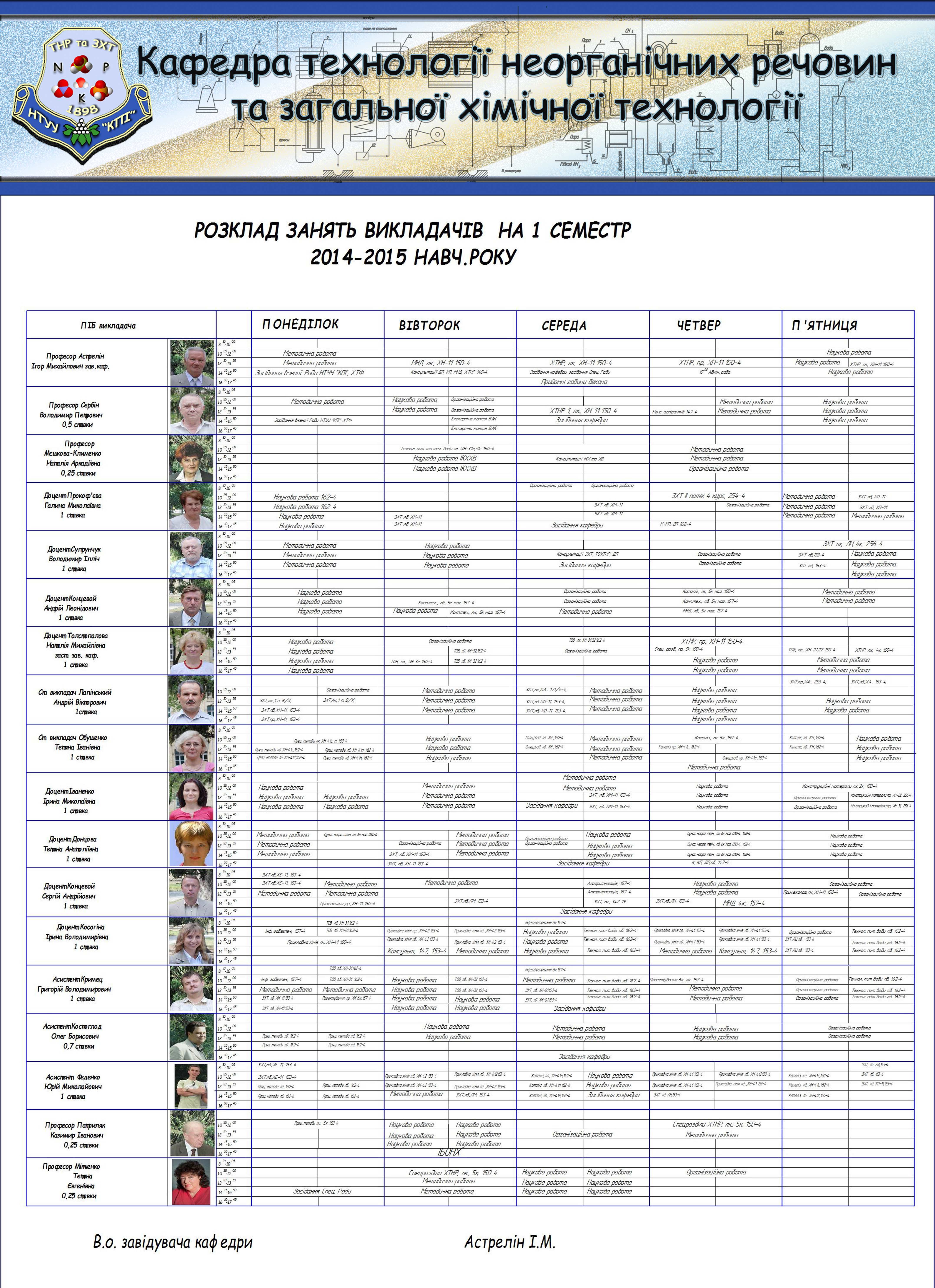 Розклад викладачів кафедри на 1 семестр 2014-15 навчального року